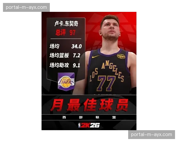 卢卡·东契奇接受ESPN专访：谈论与欧文的默契及对MVP奖项的看法