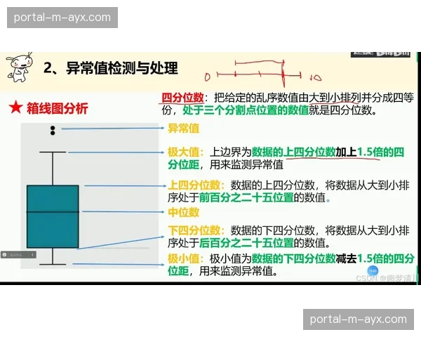 草根足球赛事引入定位球数据统计，业余球员也可获得专业分析报告